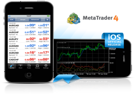 Meta Trader Iphone